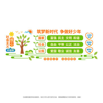 學(xué)校核心價(jià)值觀