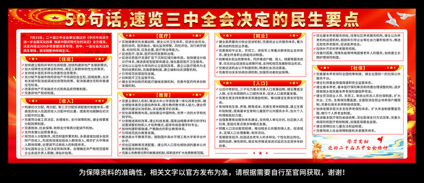 二十屆三中全會(huì)公報(bào)