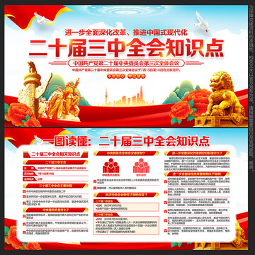 二十屆三中全會