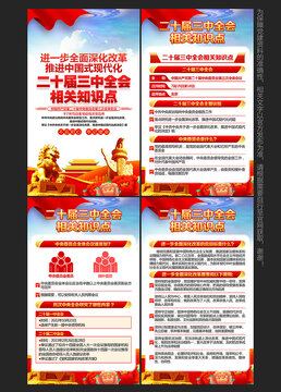 三中全會