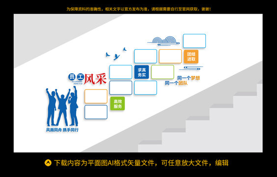 員工風(fēng)采樓梯文化墻