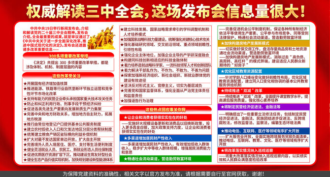 二十屆三中全會