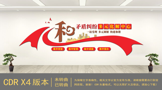矛盾糾紛多元化解中心社區(qū)文化墻