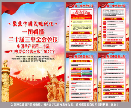 三中全會(huì)公報(bào)
