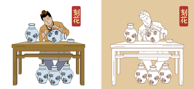刻花制作