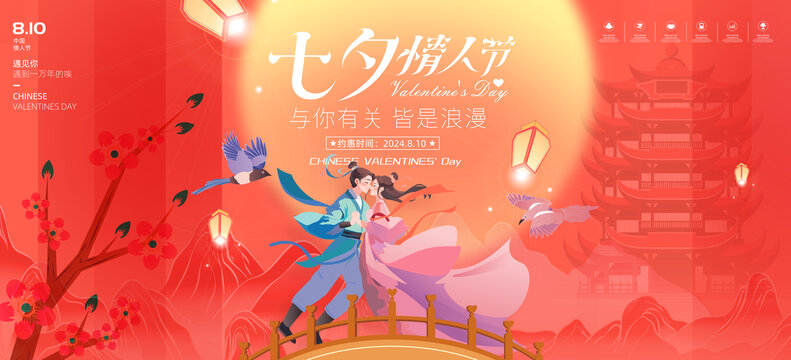 七夕海報