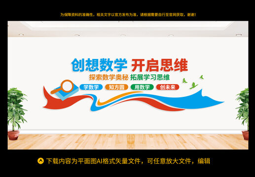 數(shù)學(xué)文化墻