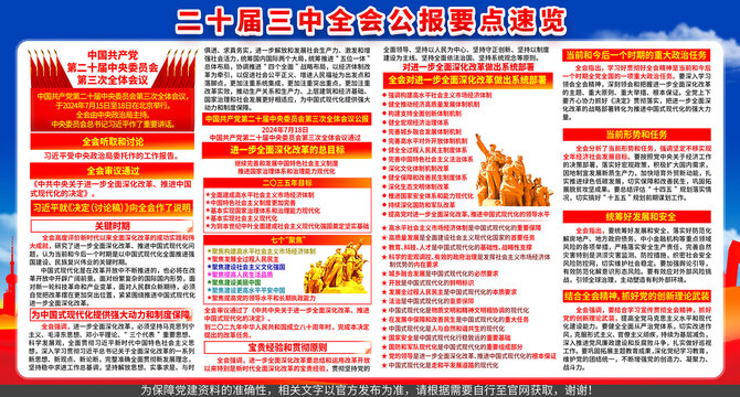 二十屆三中全會(huì)
