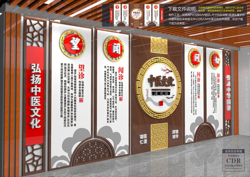 中醫(yī)文化墻
