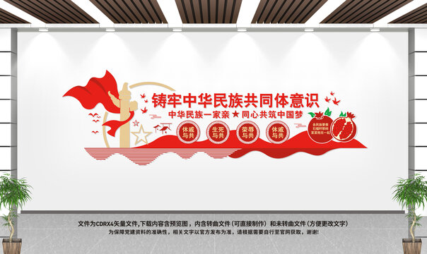 鑄牢中華民族共同體意識