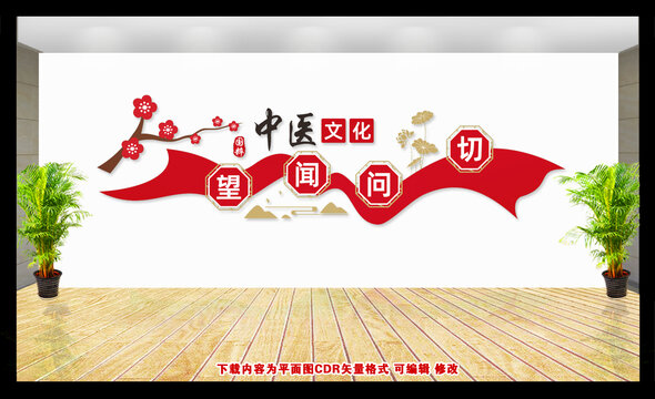 中醫(yī)文化墻