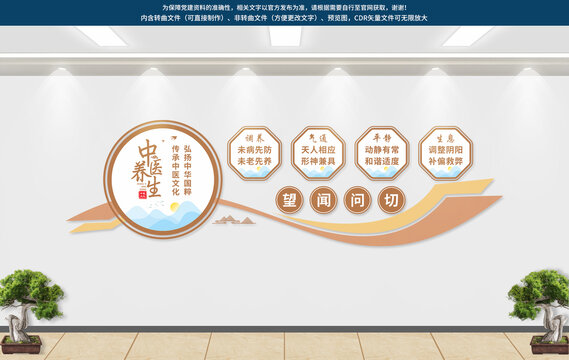 養(yǎng)生文化墻