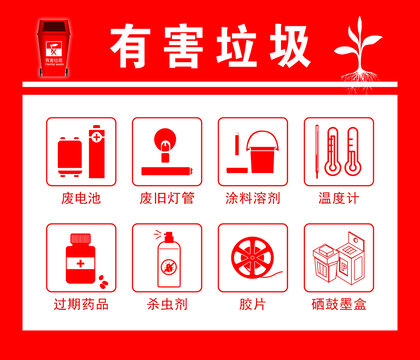 有害垃圾