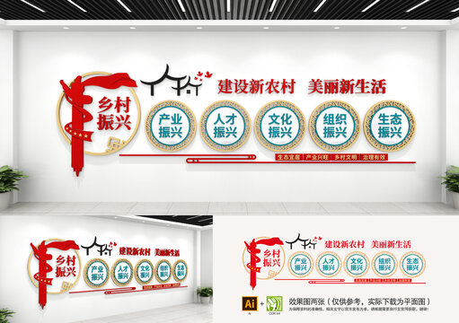 黨建引領(lǐng)鄉(xiāng)村振興