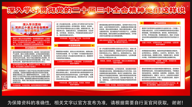 三中全會(huì)展板