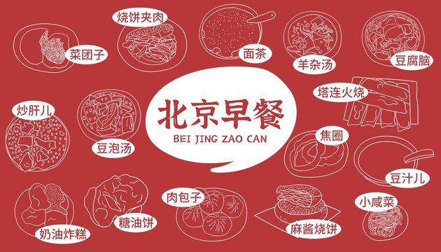 北京早餐文化