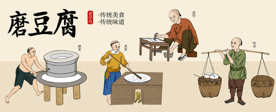 磨豆腐古代人物插畫