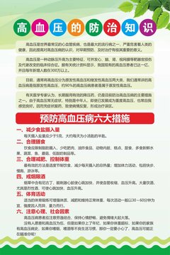 高血壓預(yù)防知識