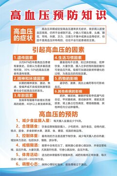 高血壓預(yù)防知識