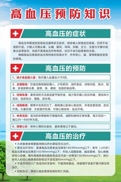 高血壓預(yù)防