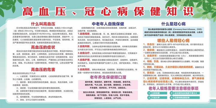 高血壓冠心病保健知識