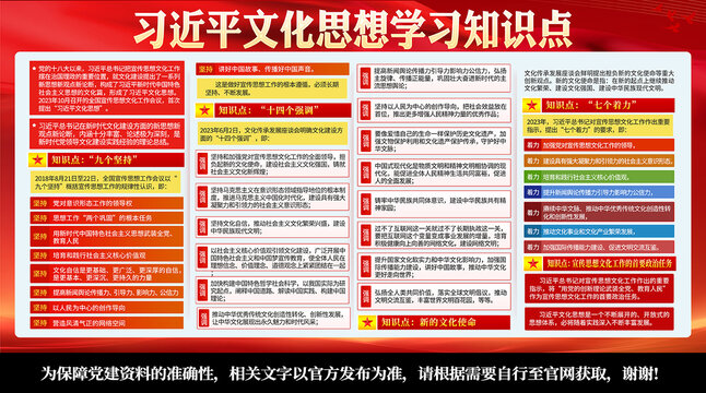 文化思想