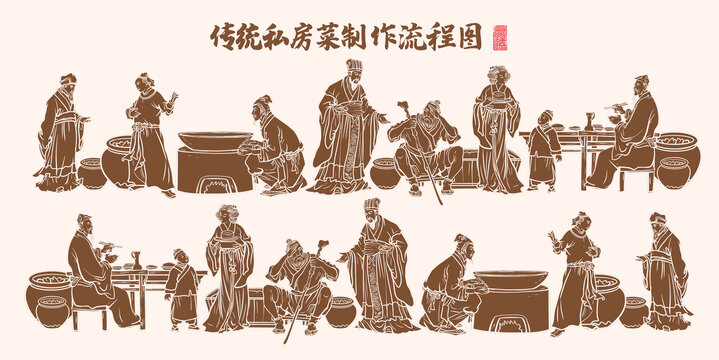 傳統(tǒng)私房菜插畫線描圖