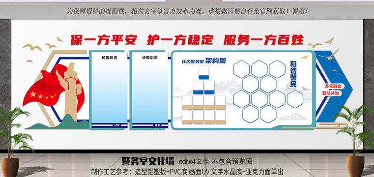 社區(qū)警務(wù)室文化展板