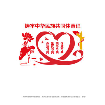 民族共同體意識