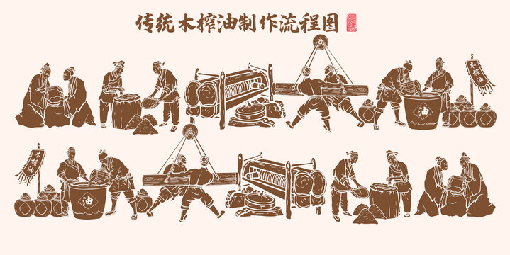 傳統(tǒng)木榨油插畫