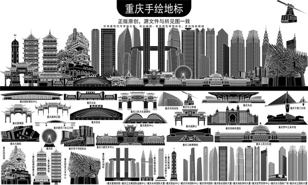 重慶