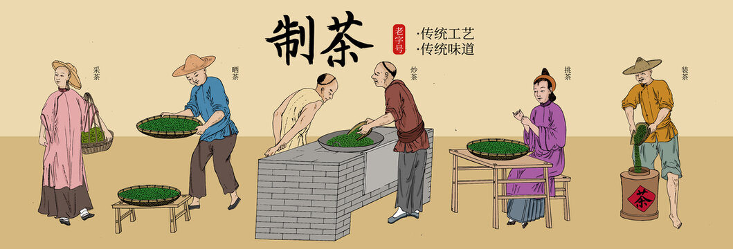 茶葉古代人物插畫