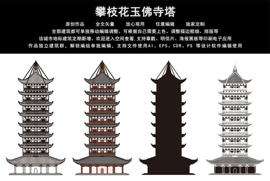 攀枝花玉佛寺