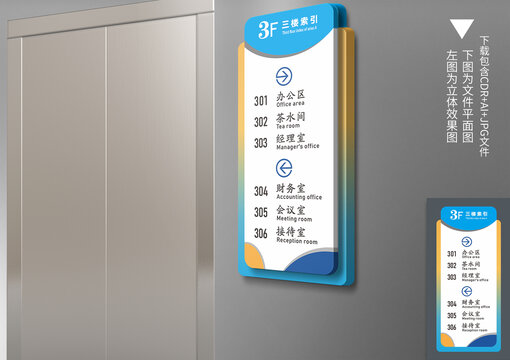 樓層索引牌