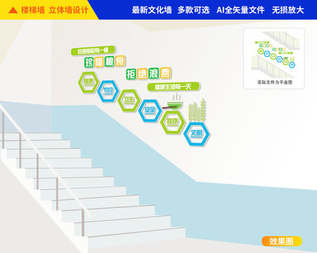 餐廳樓梯文化墻