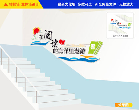 讀書樓梯文化墻