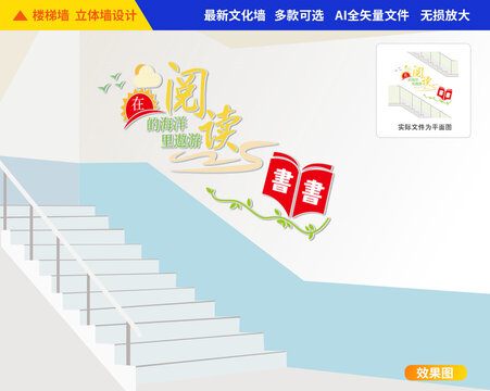 讀書樓梯文化墻