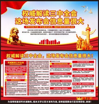 二十屆三中全會(huì)