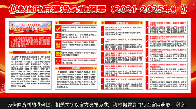 法治政府建設(shè)