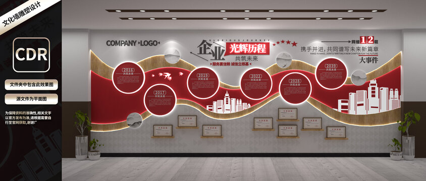 企業(yè)發(fā)展歷程文化墻