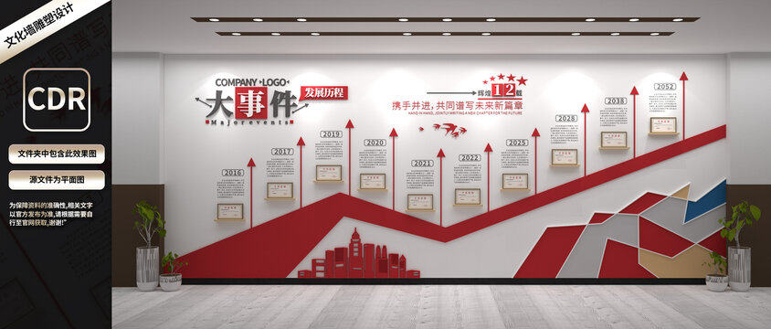 企業(yè)發(fā)展歷程文化墻