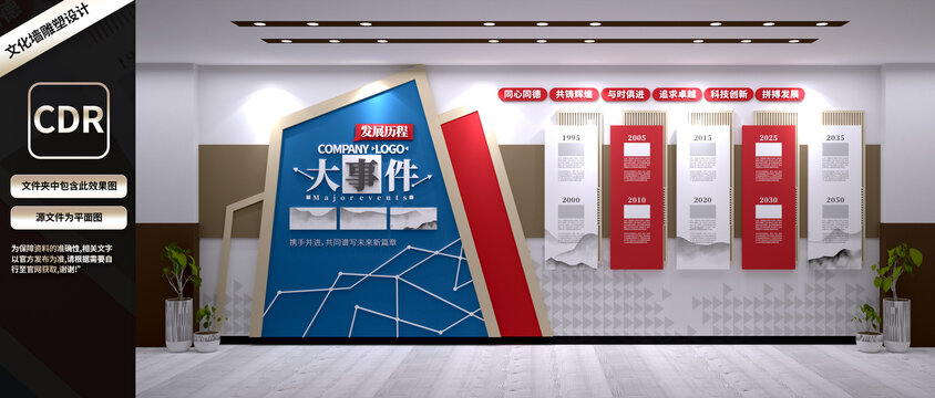 企業(yè)發(fā)展歷程文化墻