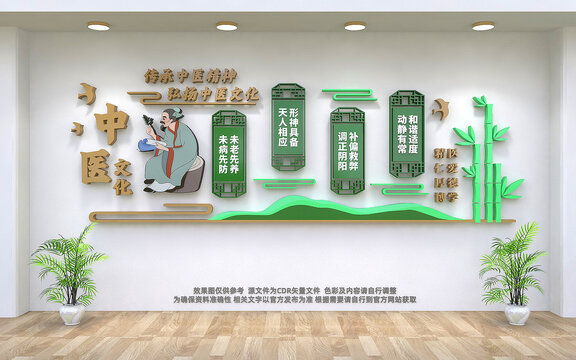 中醫(yī)文化墻