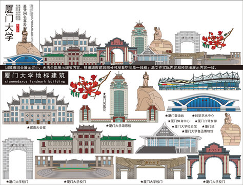 廈門大學(xué)