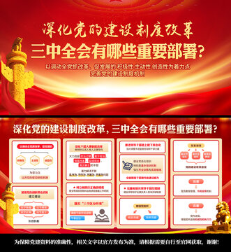 黨的建設(shè)制度改革