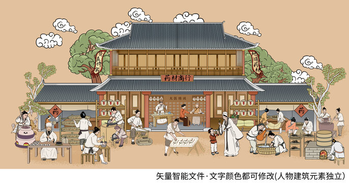 古代中醫(yī)館藥鋪