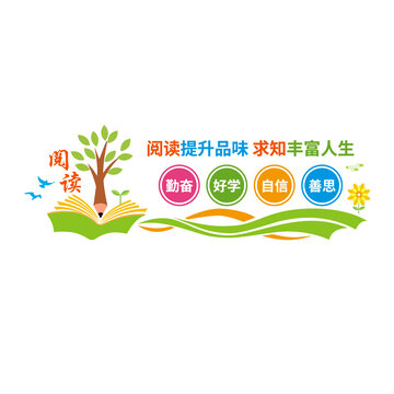 閱覽室形象墻
