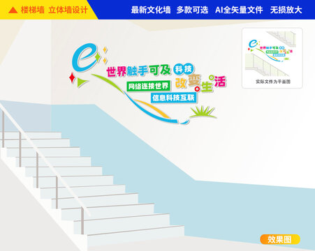 電子閱覽室樓梯文化墻