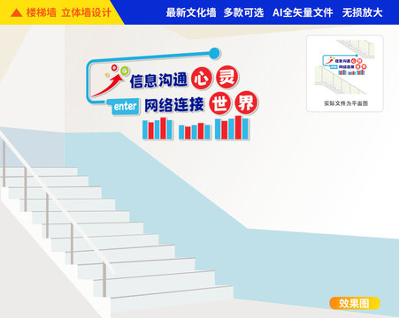 電子閱覽室樓梯文化墻
