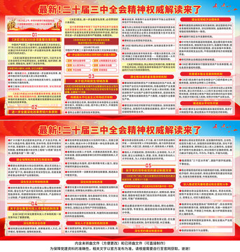 二十屆三中全會(huì)